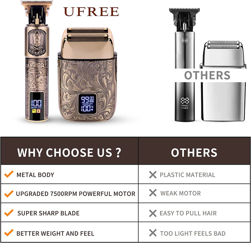 Ufree Professional Hair Clippers Set T Blade Hair Trimmers+Electric Shavers for Men Cordless Beard Trimmers, Hair Liners Clipper Electric Razor, Men’S Grooming Kit with 4 Guards & 2 Foil Head
