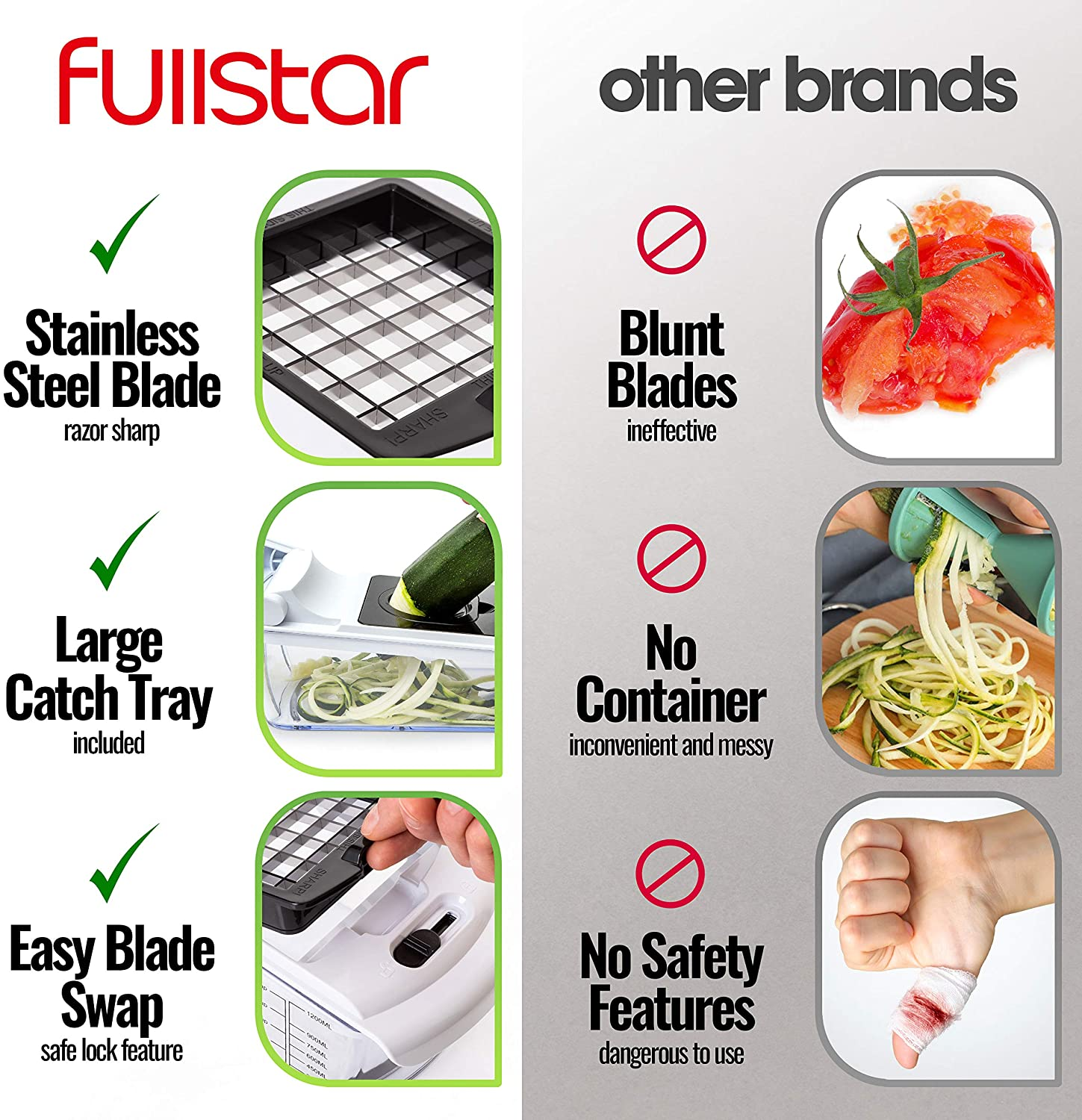 Fullstar 9-in-1 Deluxe Vegetable Chopper Kitchen Gifts | Onion Chopper & Dicer
