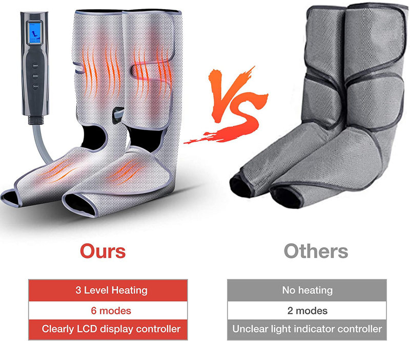Leg Massager with Heat and Compression for Circulation, Air Foot and Calf Massager for Edema Relief, Foot Pain Relief Relief and Varicose Veins