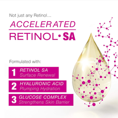 Neutrogena Rapid Wrinkle Repair Retinol Anti-Wrinkle Face Serum with Hyaluronic Acid, 1 Fl. Oz