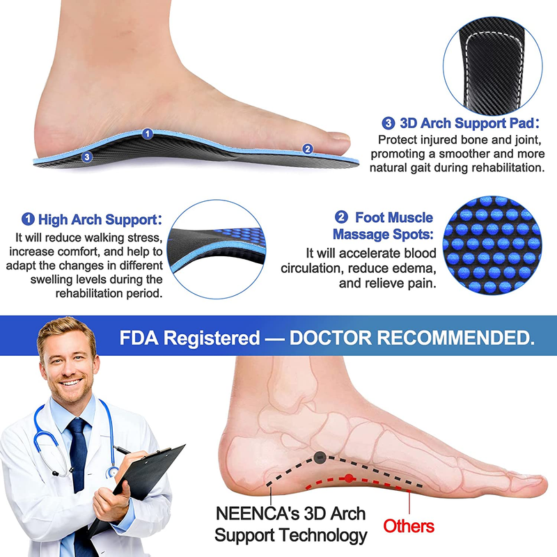 Professional Arch Support Insoles, Plantar Fasciitis Relief Shoe Inserts, Medical Grade Thin Orthotic Insoles for Men and Women