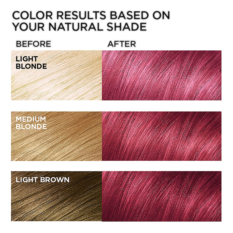 L'Oreal Paris Feria High Intensity Multi-Faceted Shimmering Permanent Hair Color CORAL PINK