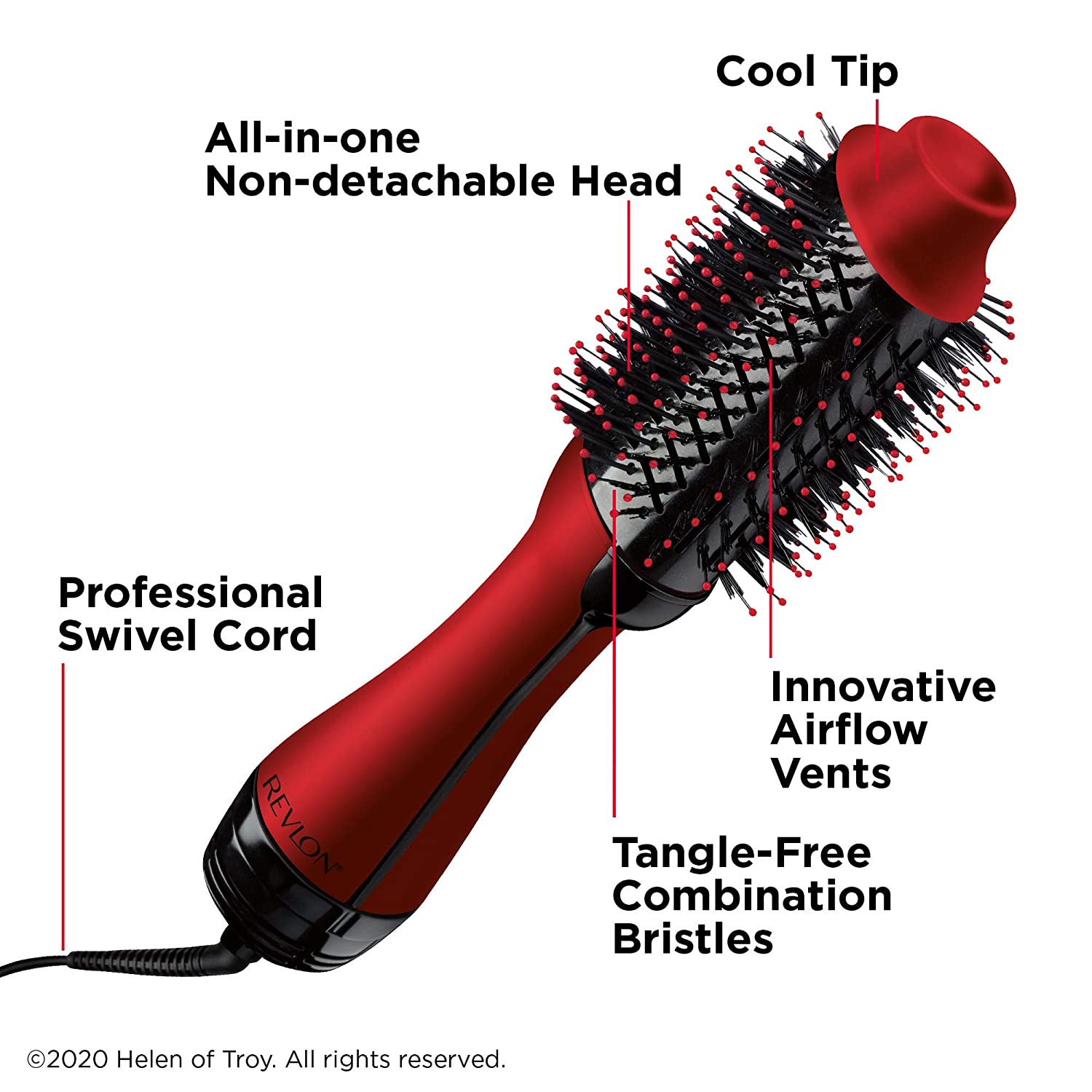 REVLON One-Step Volumizer Original 1.0 Hair Dryer and Hot Air Brush, Black  : Beauty & Personal Care 